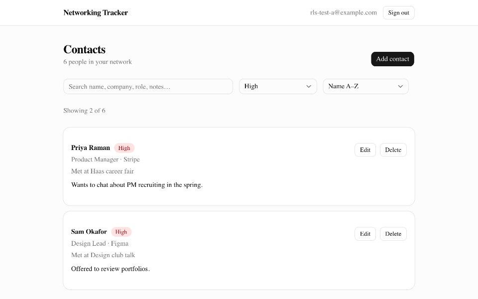 Networking Tracker filtered to high-priority contacts, with demo data
