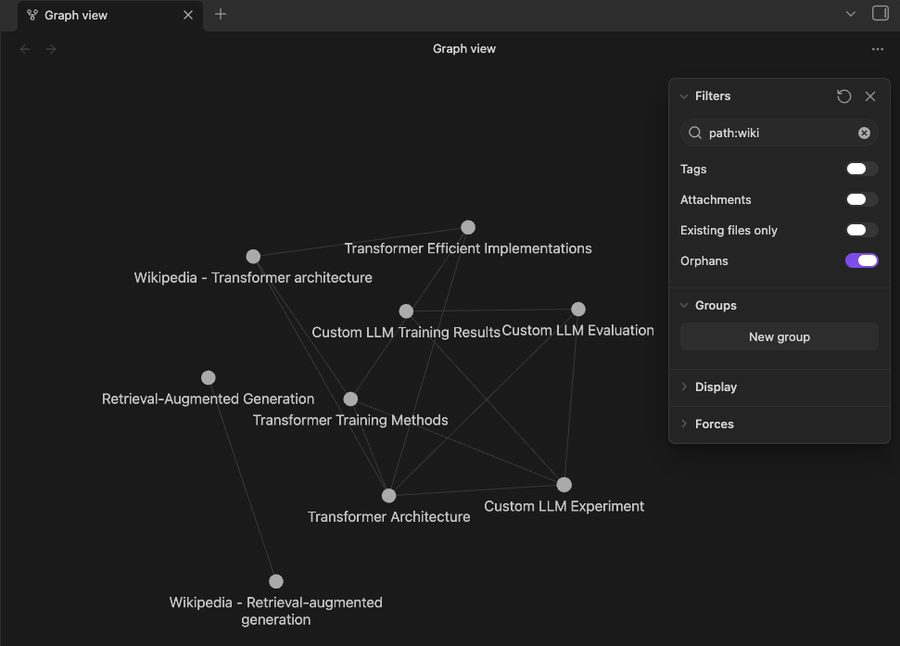 Obsidian graph of the wiki's linked notes