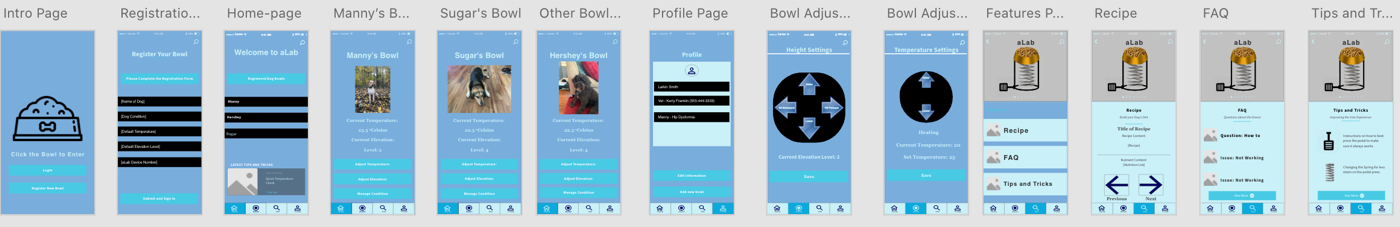aLab digital prototype screens