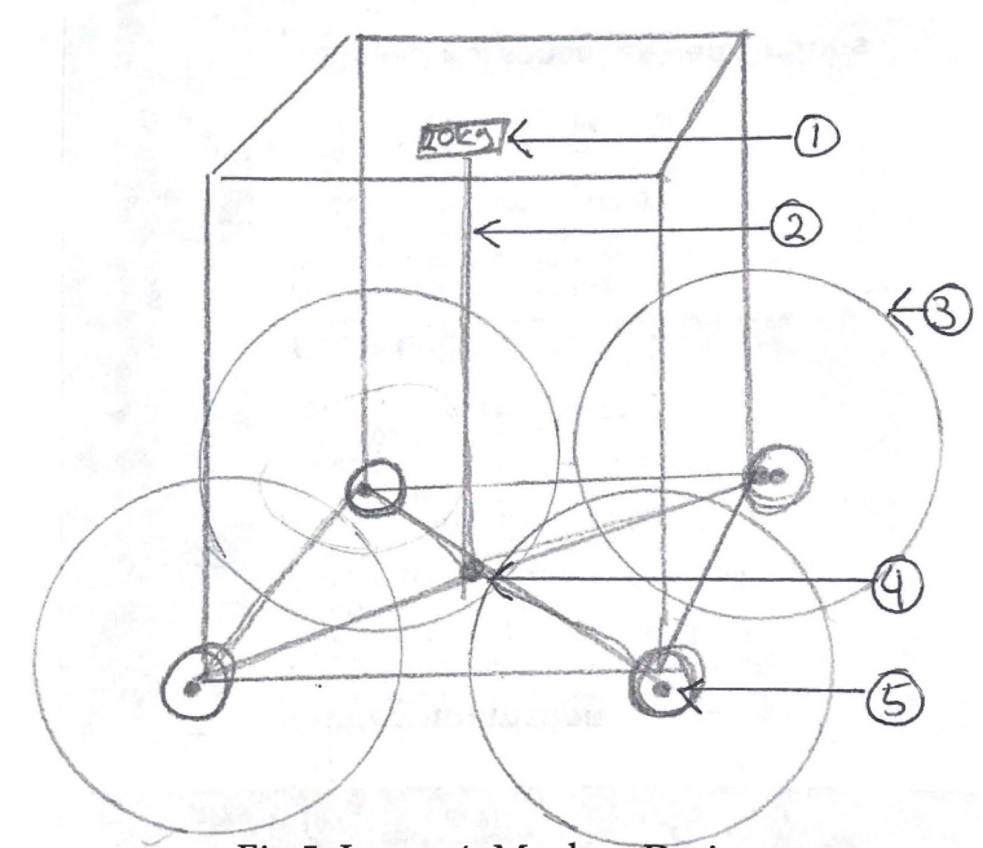 Pencil schematic of LUC's luggage wheels