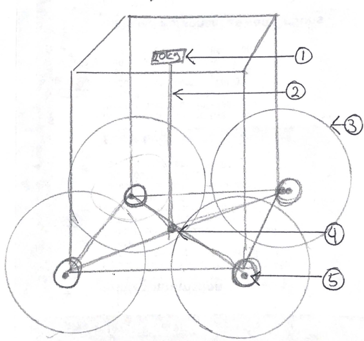 LUC mockup sketch of sensors on a suitcase